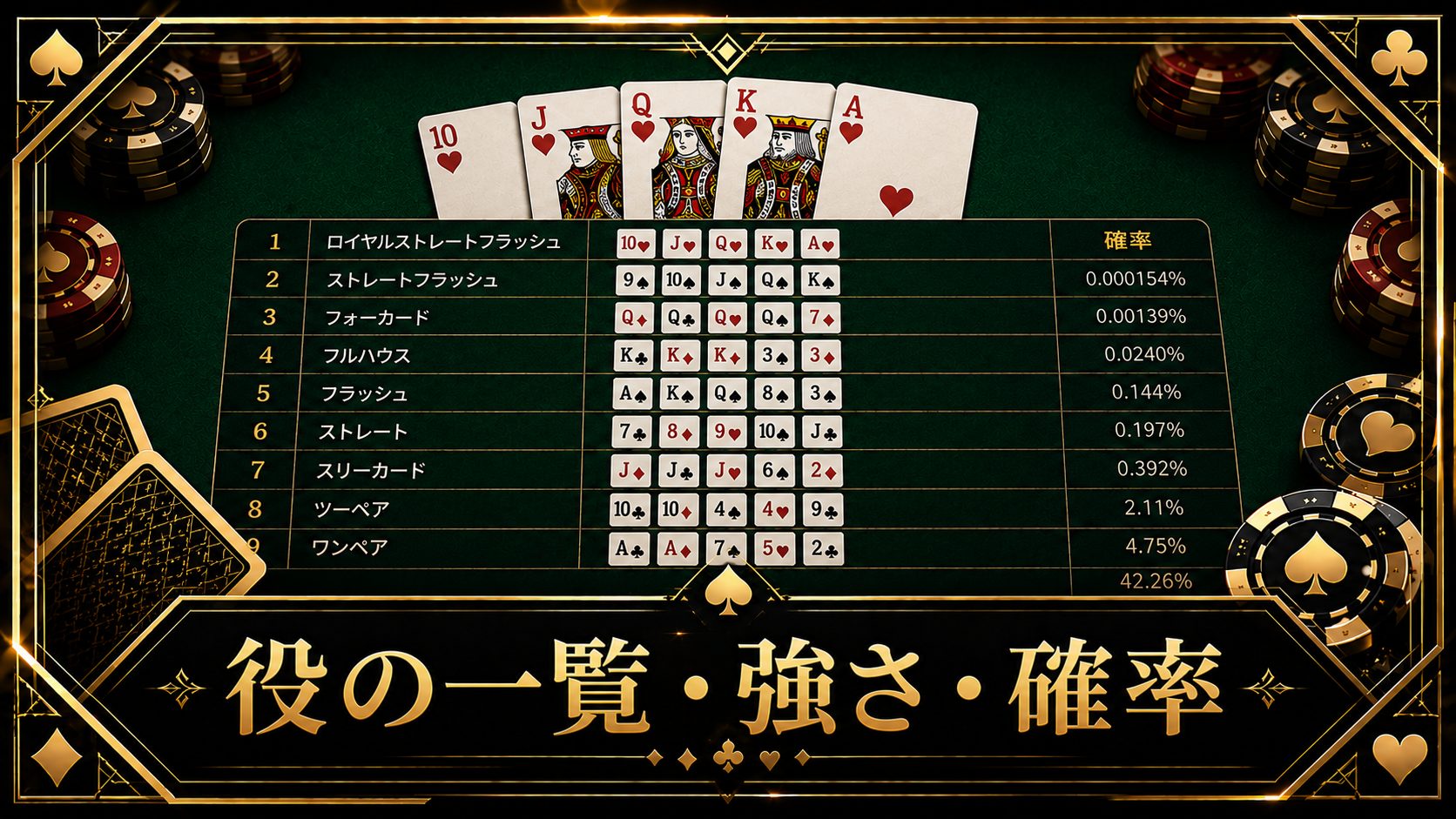 eye-catch-hand-ranking